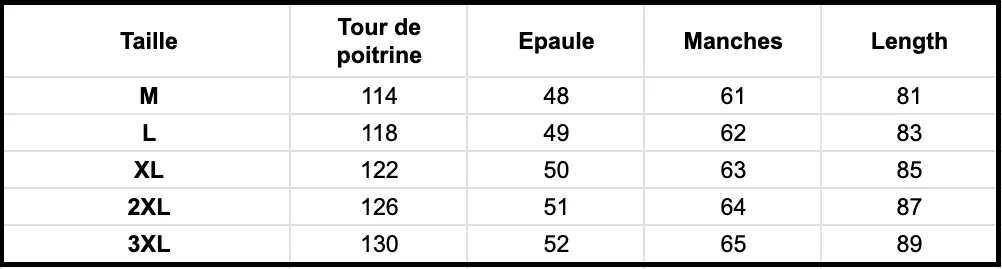 Veste d'hiver Parka Pour Homme Avec Capuche en Fourrure et Fermeture à